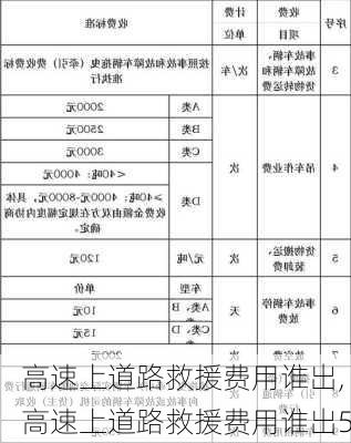 高速上道路救援费用谁出,高速上道路救援费用谁出5