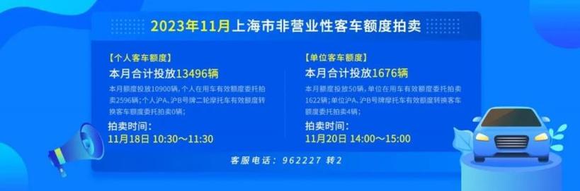 上海汽车牌照拍卖公司,上海汽车牌照拍卖公司电话是多少