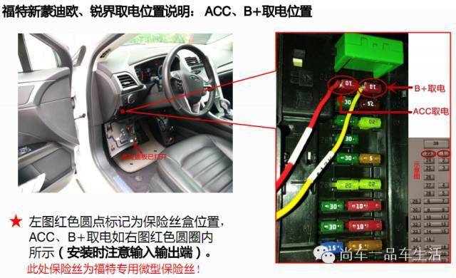 福特翼虎保险位置,福特翼虎保险位置图