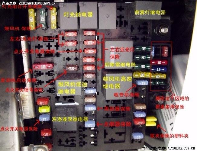 奇瑞e5玻璃升降保险丝,奇瑞e5玻璃升降保险丝在哪