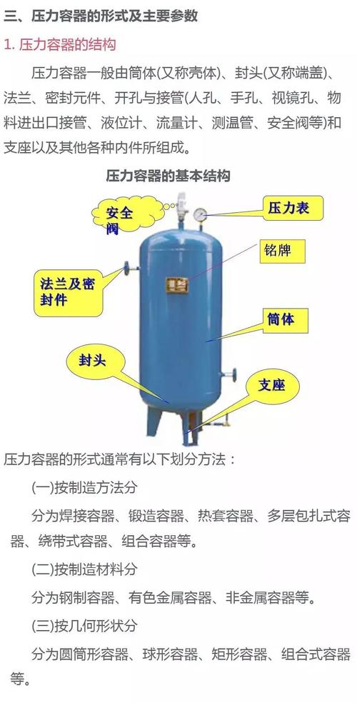 压力容器设备介绍