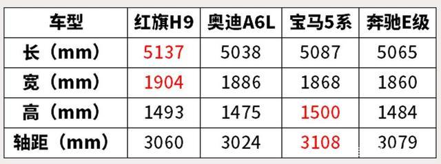 劳斯莱斯报价多少,劳斯莱斯报价多少钱