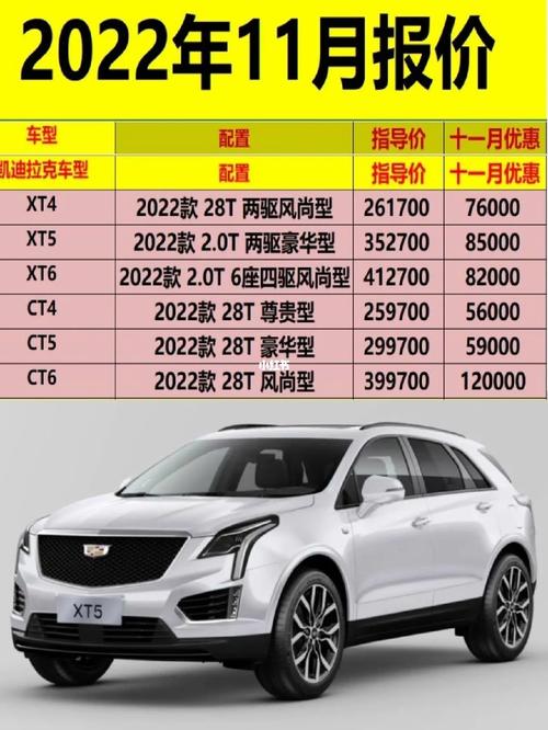 2020凯迪拉克cts,2020凯迪拉克ct5报价