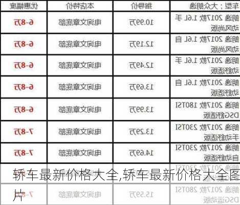 轿车最新价格大全,轿车最新价格大全图片