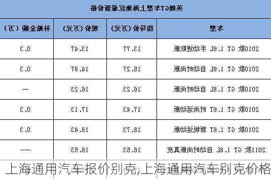 上海通用汽车报价别克,上海通用汽车别克价格