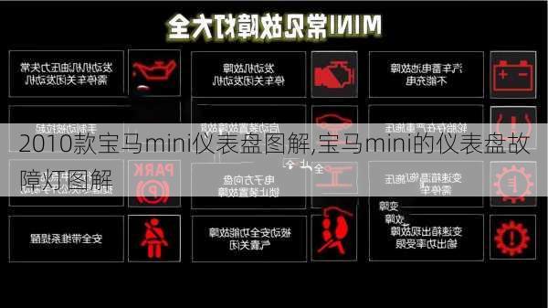 2010款宝马mini仪表盘图解,宝马mini的仪表盘故障灯图解