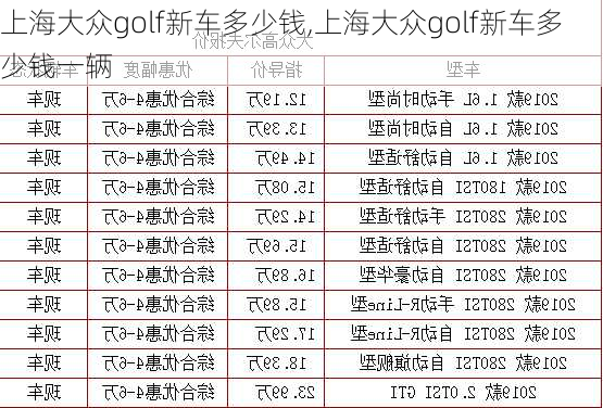 上海大众golf新车多少钱,上海大众golf新车多少钱一辆