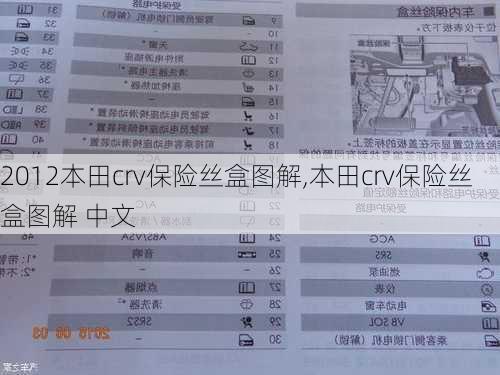 2012本田crv保险丝盒图解,本田crv保险丝盒图解 中文