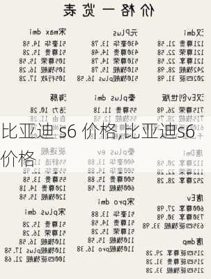 比亚迪 s6 价格,比亚迪s6价格