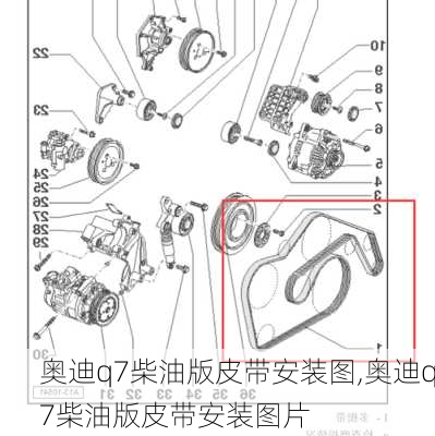 奥迪q7柴油版皮带安装图,奥迪q7柴油版皮带安装图片