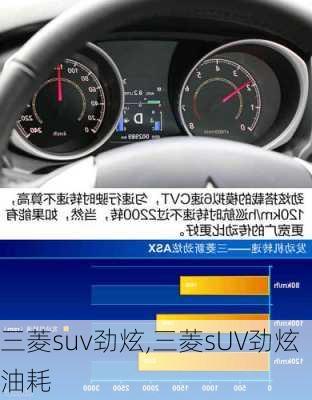 三菱suv劲炫,三菱sUV劲炫油耗