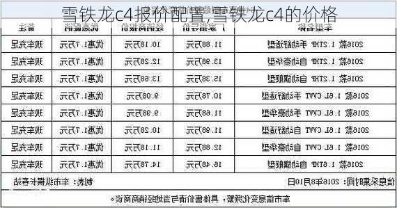 雪铁龙c4报价配置,雪铁龙c4的价格