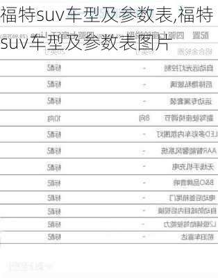 福特suv车型及参数表,福特suv车型及参数表图片