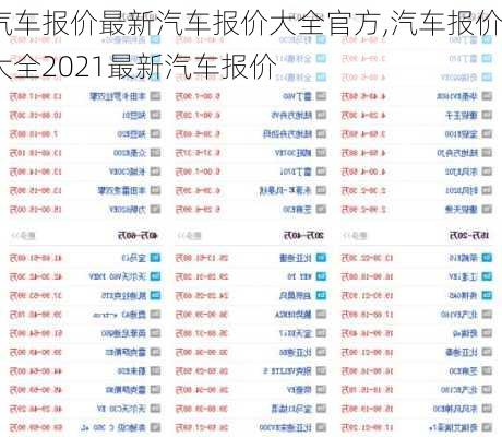 汽车报价最新汽车报价大全官方,汽车报价大全2021最新汽车报价