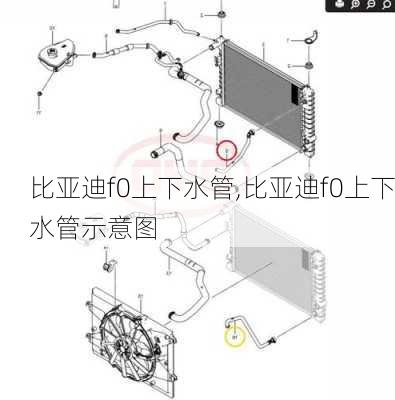 比亚迪f0上下水管,比亚迪f0上下水管示意图