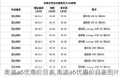 奥迪a6优惠价目表,奥迪a6优惠价目表图片