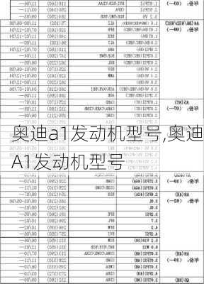 奥迪a1发动机型号,奥迪A1发动机型号