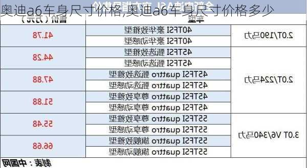 奥迪a6车身尺寸价格,奥迪a6车身尺寸价格多少