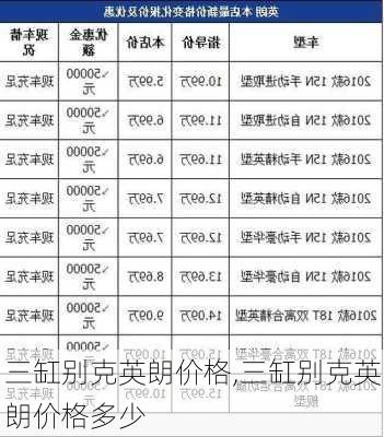 三缸别克英朗价格,三缸别克英朗价格多少