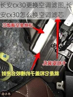 长安cx30更换空调滤图,长安cx30怎么换空调滤芯