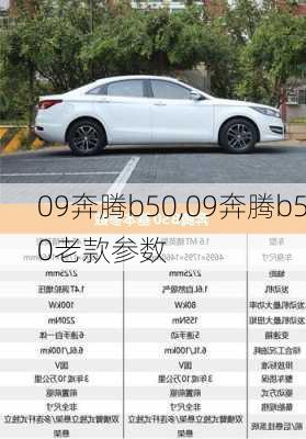 09奔腾b50,09奔腾b50老款参数