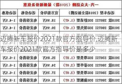 迈腾新车报价2021款官方指导价,迈腾新车报价2021款官方指导价是多少