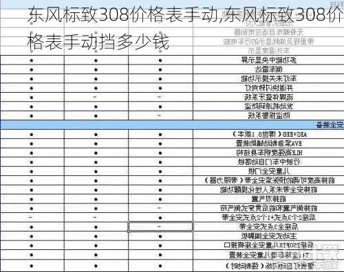 东风标致308价格表手动,东风标致308价格表手动挡多少钱