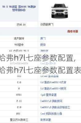 哈弗h7l七座参数配置,哈弗h7l七座参数配置表