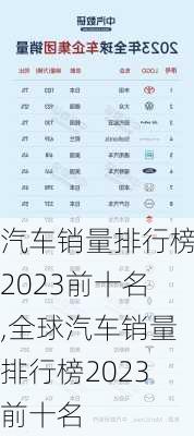 汽车销量排行榜2023前十名,全球汽车销量排行榜2023前十名