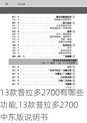 13款普拉多2700有哪些功能,13款普拉多2700中东版说明书