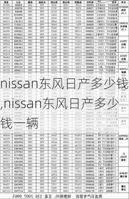 nissan东风日产多少钱,nissan东风日产多少钱一辆