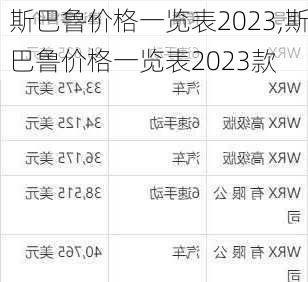 斯巴鲁价格一览表2023,斯巴鲁价格一览表2023款