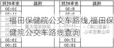 福田保健院公交车路线,福田保健院公交车路线查询