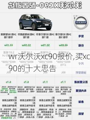 wr沃尔沃xc90报价,买xc90的十大忠告