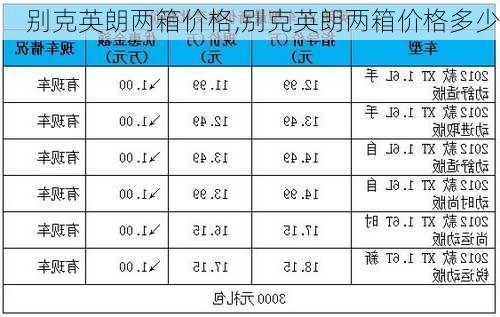 别克英朗两箱价格,别克英朗两箱价格多少