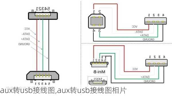 aux转usb接线图,aux转usb接线图相片