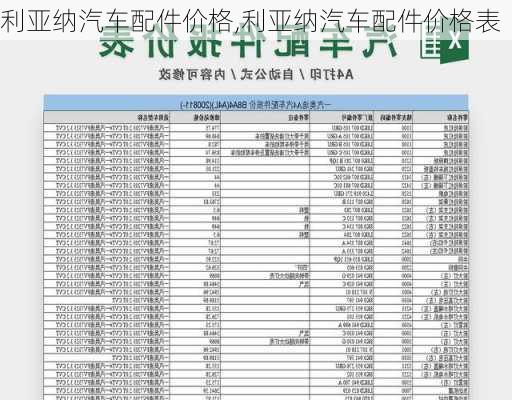 利亚纳汽车配件价格,利亚纳汽车配件价格表