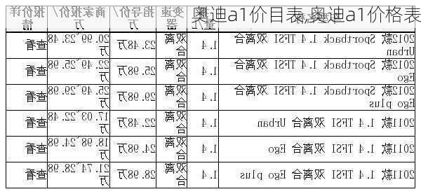 奥迪a1价目表,奥迪a1价格表