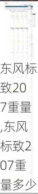 东风标致207重量,东风标致207重量多少