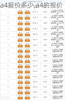 a4报价多少,a4的报价