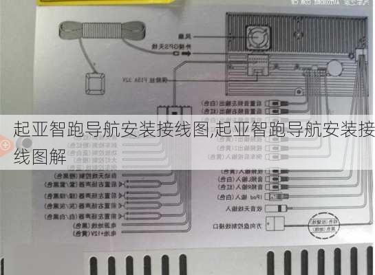 起亚智跑导航安装接线图,起亚智跑导航安装接线图解