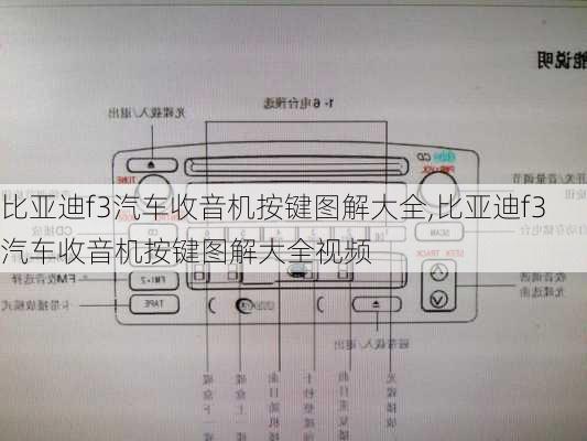 比亚迪f3汽车收音机按键图解大全,比亚迪f3汽车收音机按键图解大全视频
