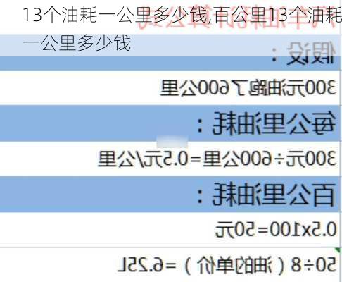 13个油耗一公里多少钱,百公里13个油耗一公里多少钱