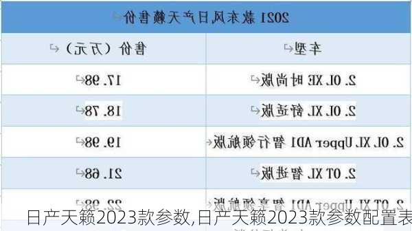 日产天籁2023款参数,日产天籁2023款参数配置表