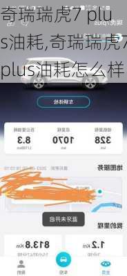 奇瑞瑞虎7 plus油耗,奇瑞瑞虎7plus油耗怎么样
