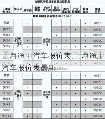 上海通用汽车报价表,上海通用汽车报价表最新