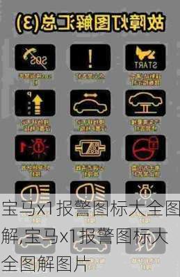 宝马x1报警图标大全图解,宝马x1报警图标大全图解图片