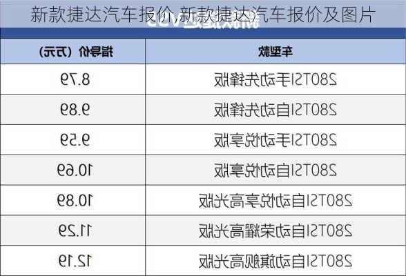 新款捷达汽车报价,新款捷达汽车报价及图片