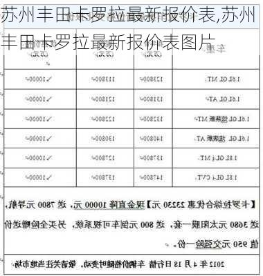 苏州丰田卡罗拉最新报价表,苏州丰田卡罗拉最新报价表图片