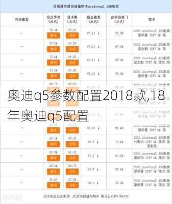 奥迪q5参数配置2018款,18年奥迪q5配置